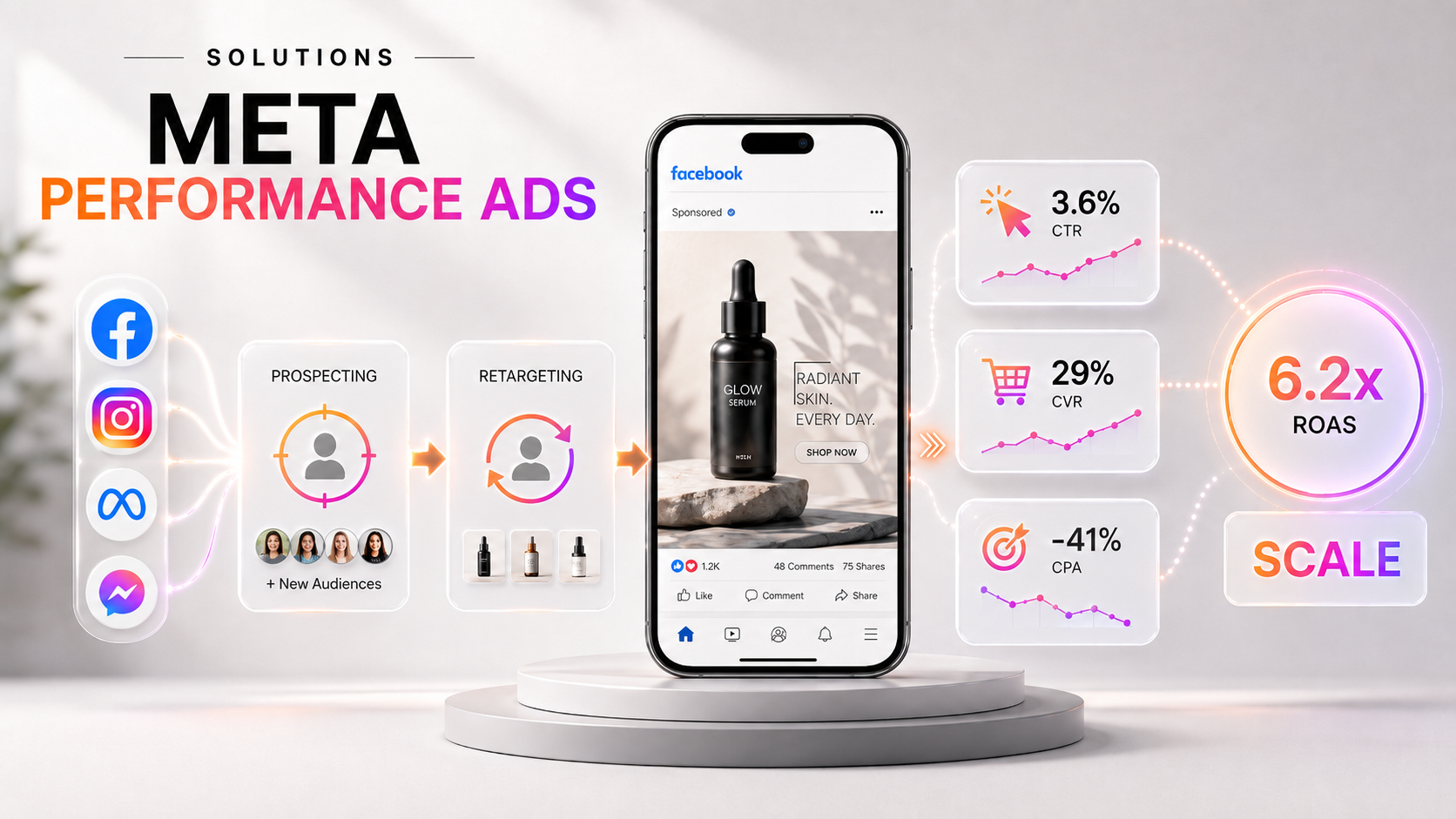 Northwave SEA launch — 4 markets, 90 days